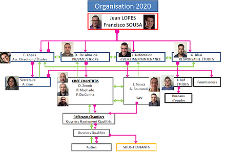 org_2020.png